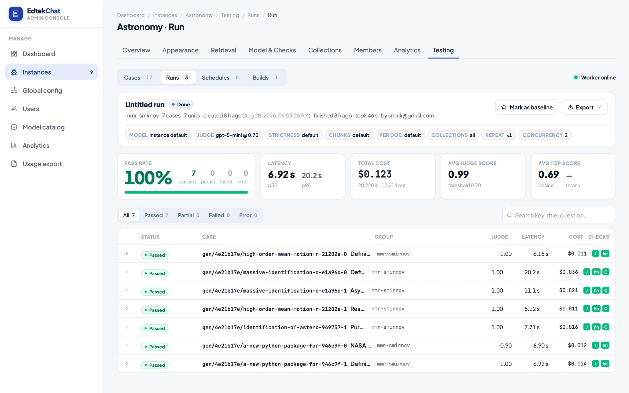 A completed Edtek Chat evaluation run: pass rate, latency percentiles, cost, judge score and per-case results